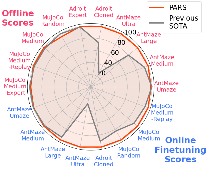 pars.png